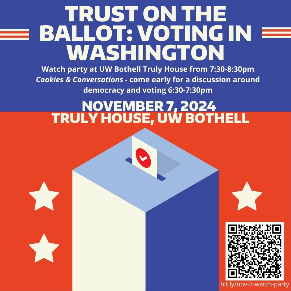 Ballot box with red/white/blue poster.