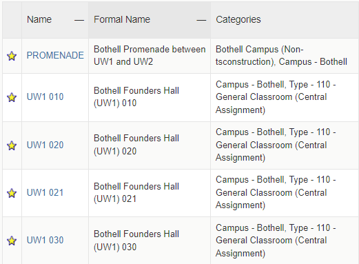 List of locations populated from the location search. The star is on the first left column of the name of the location.