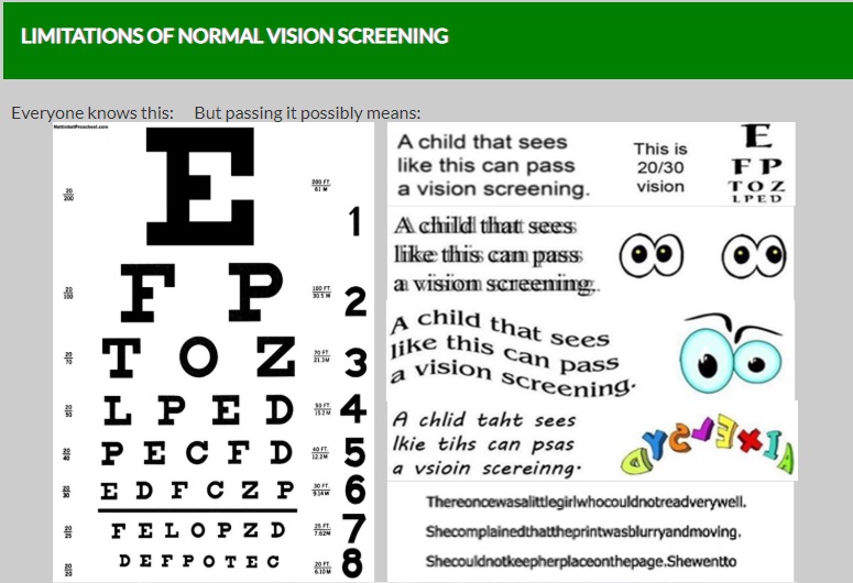 Eye chart